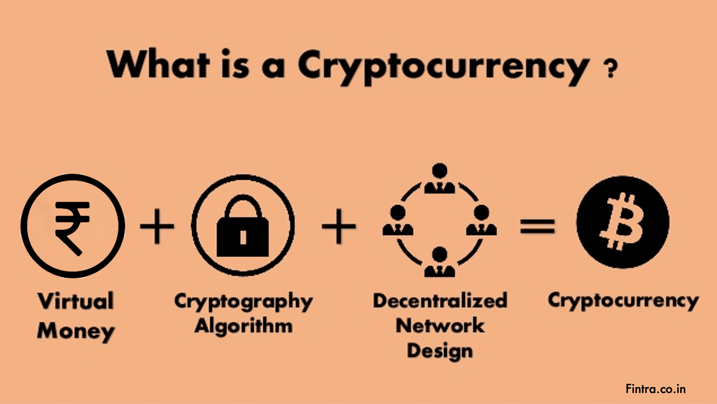 What is cryptocurrency? Bitcoins? Blockchain?